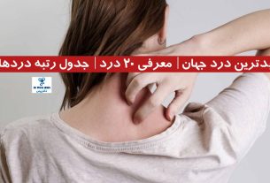 بدترین درد جهان